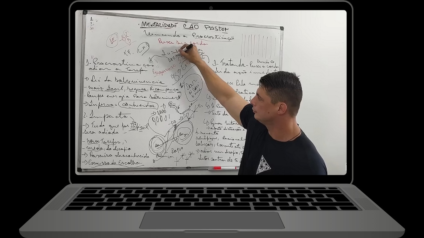 Onde Comprar o Curso MCP de Ronald Cadar: Guia Completo com Benefícios, Passo a Passo e Dicas de Aplicação Curso.blog.br